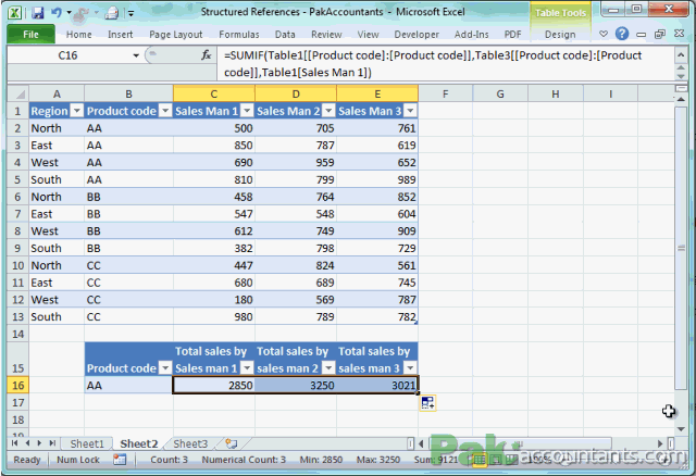 structured reference extending table