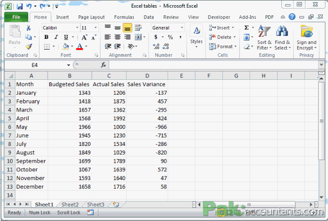excel table 3