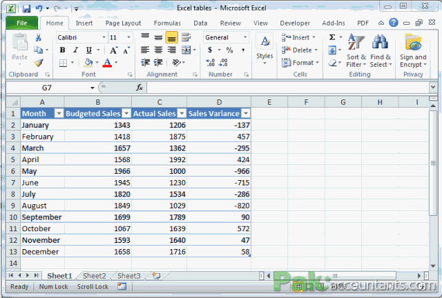 excel table name