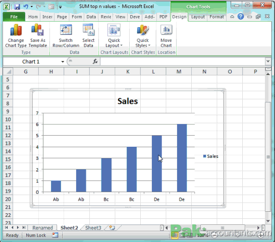 double click chart element