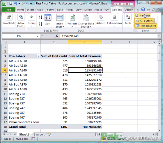 pivot table units revenue by year