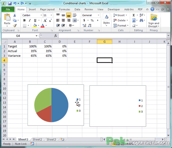 conditional 4