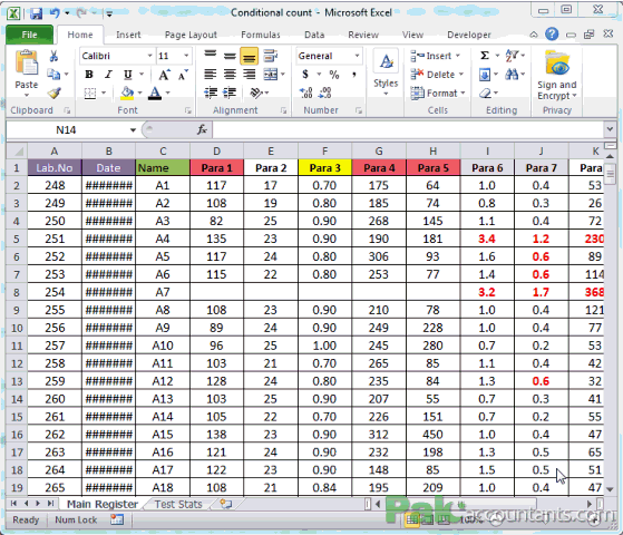 cond count 1