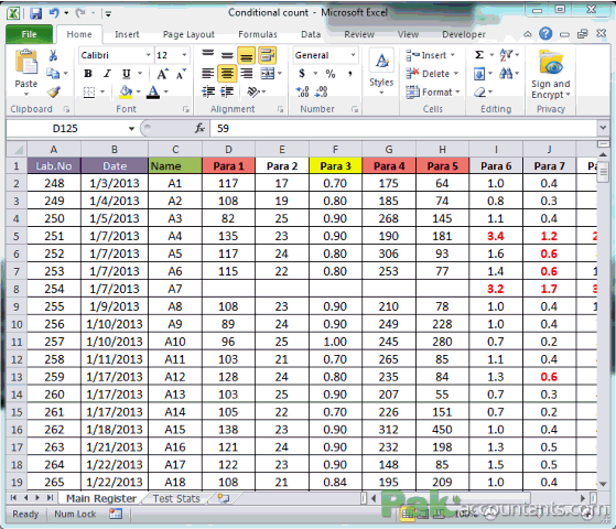 cond count 2