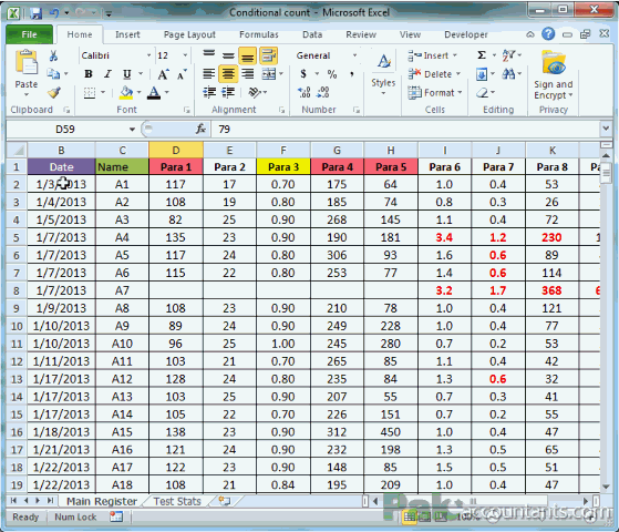 cond count 3