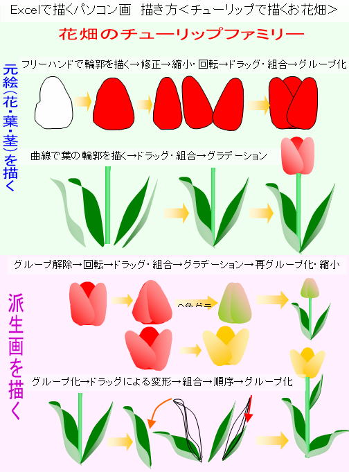 kakikata