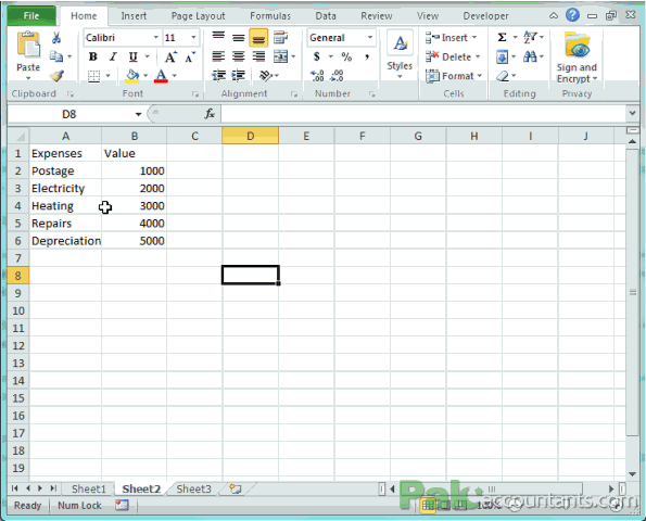 dynamic chart 1