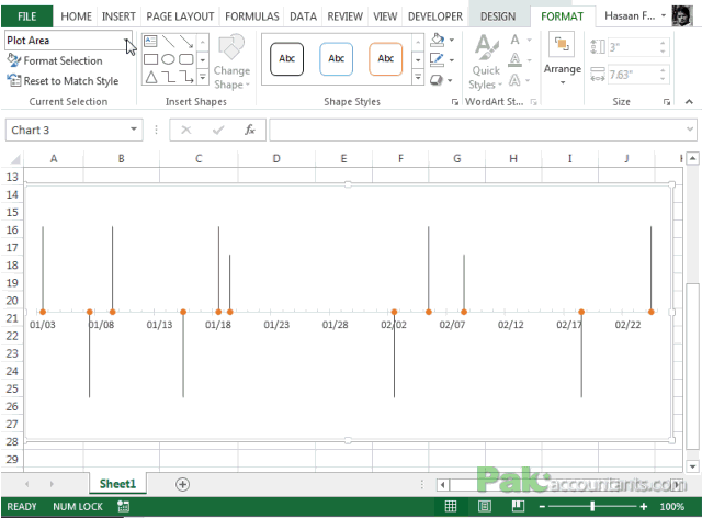 timeline13
