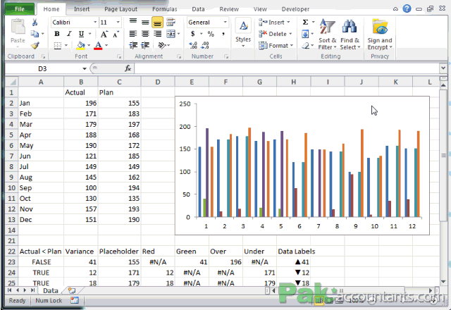 v chart 11