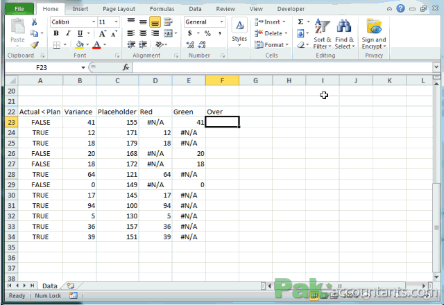 v chart 6