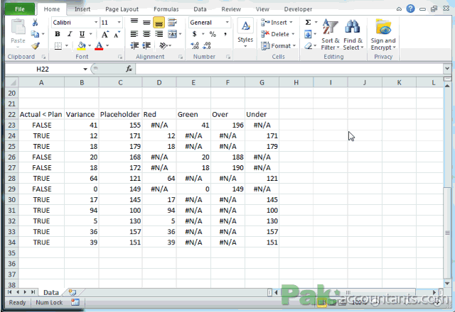 v chart 7