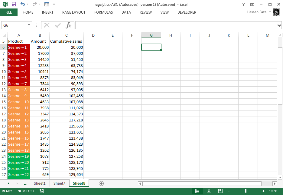 abc analysis excel