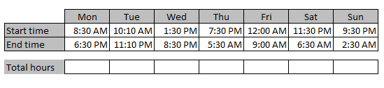 excel time difference