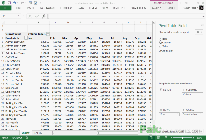 normalize pivot data 4