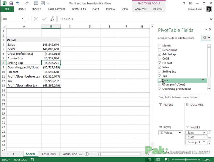 profit and loss variance 1