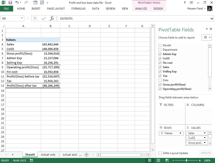profit and loss variance 1