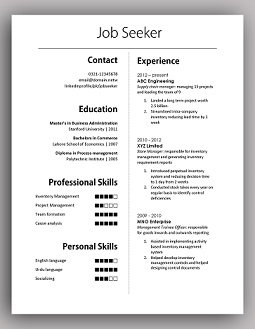 Simple yet Elegant CV Template to get the job done – Free Download