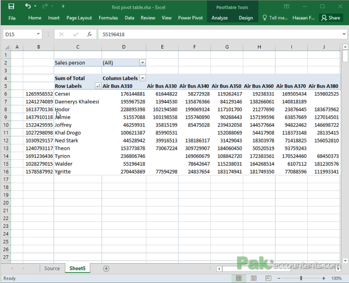 grand total left pivot table 3