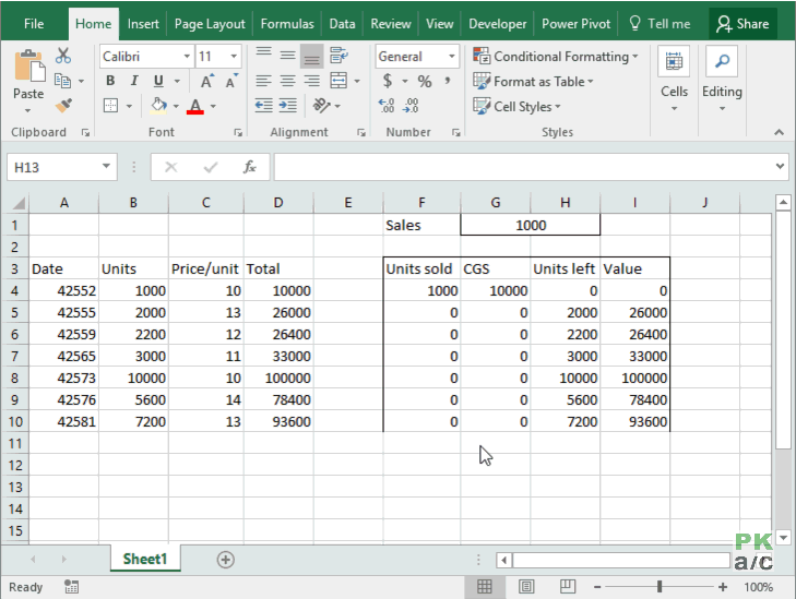 excel fifo inventory data table 3