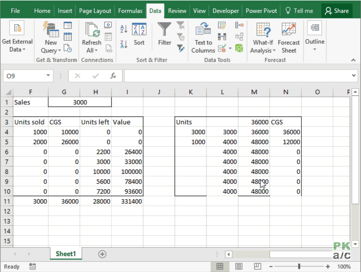 excel fifo inventory data table 8