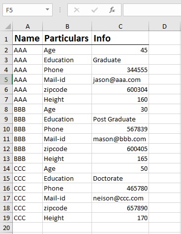 data restructure 2