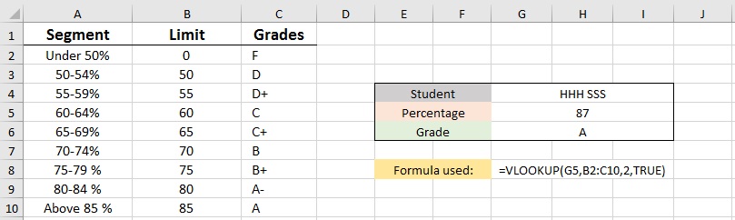 vlookup 1