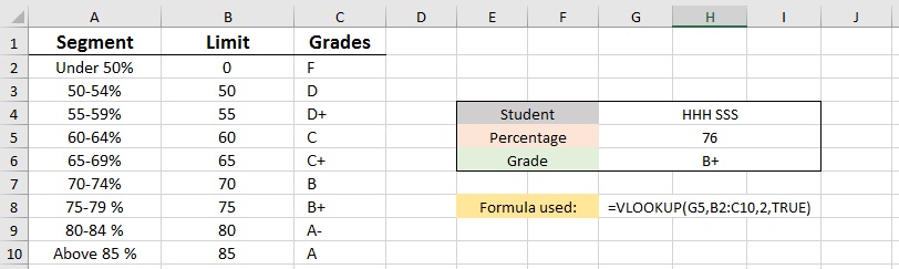 vlookup 2