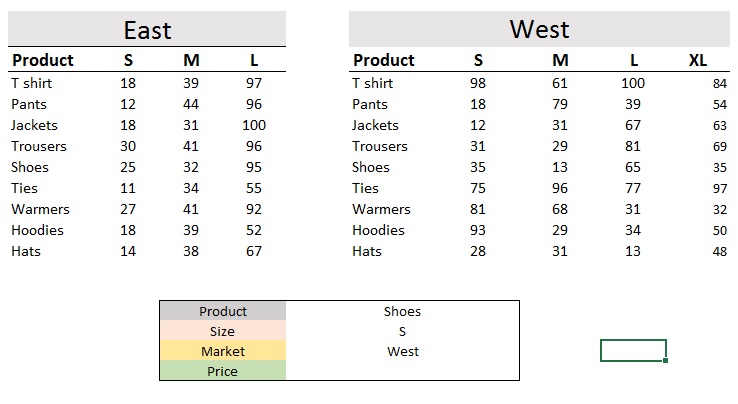 vlookup 7