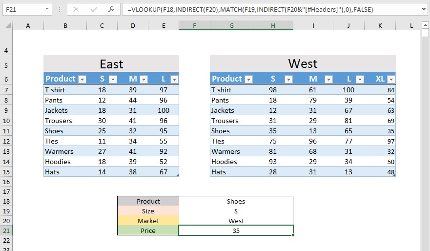 vlookup 9