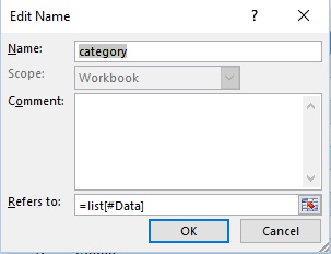 excel journal category name